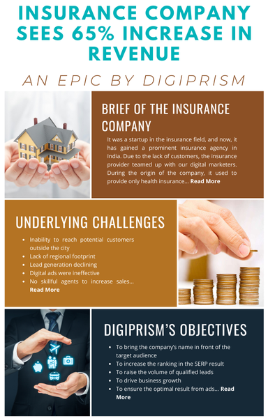 Case Study - Insurance Industry