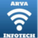 Arya Infotech