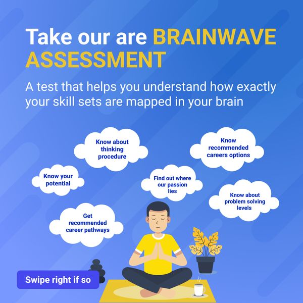 Brainwave Assessment(For class 8th,9th,10th,11th,12th)