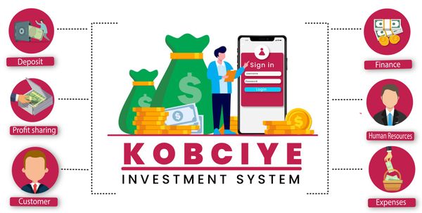 Kobciye Investment System