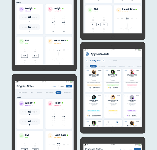 Custom Software Development for Yeats