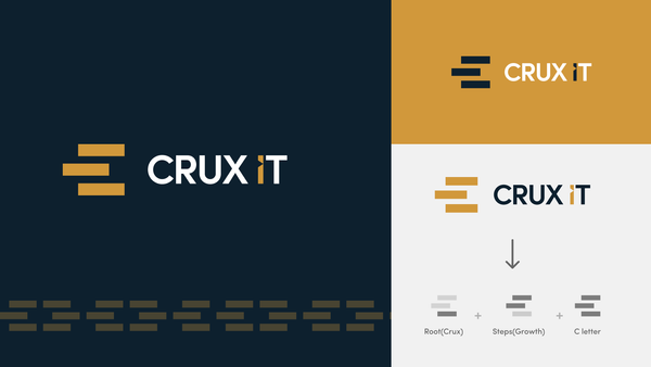CRUX IT Brand Identity Design