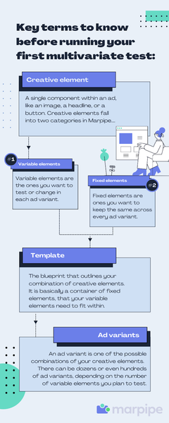 Infographic Design for SaaS