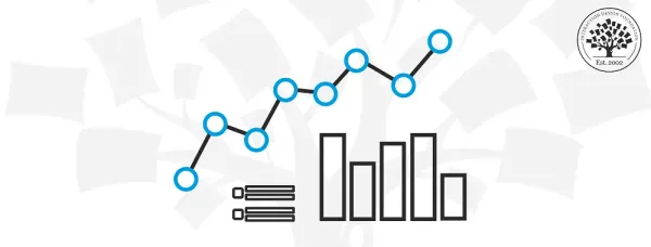 Market Analysis Dashboard