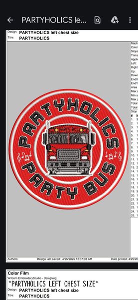 Partyholics