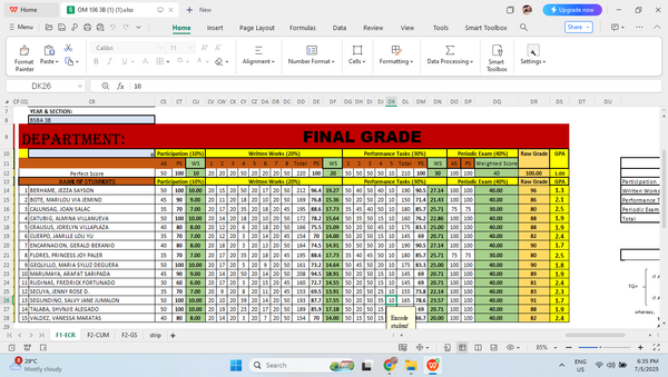 E-class Student Grades Data Entry and Record Management