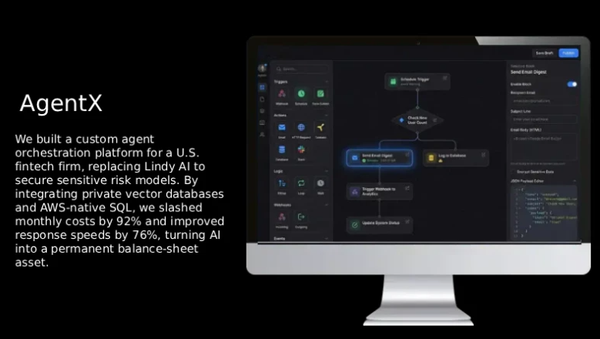 Orchestration Platform