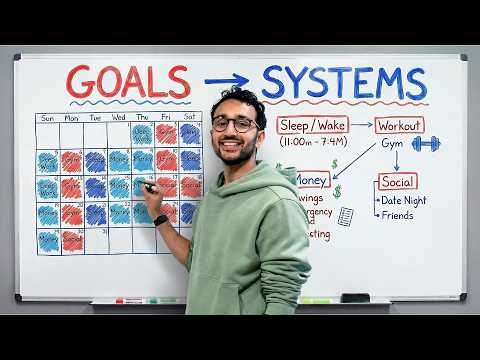 Success Is Hard Until You Build Systems Like This cover